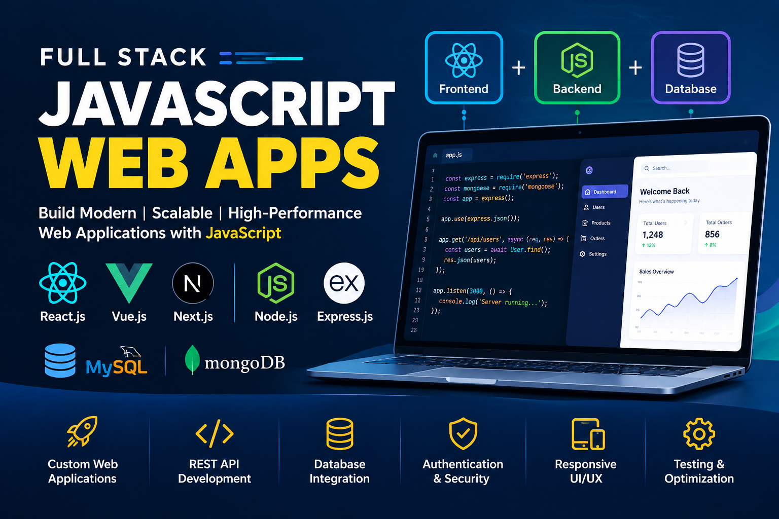 Full-Stack JavaScript Web App Development with React, Vue.js and Node.js